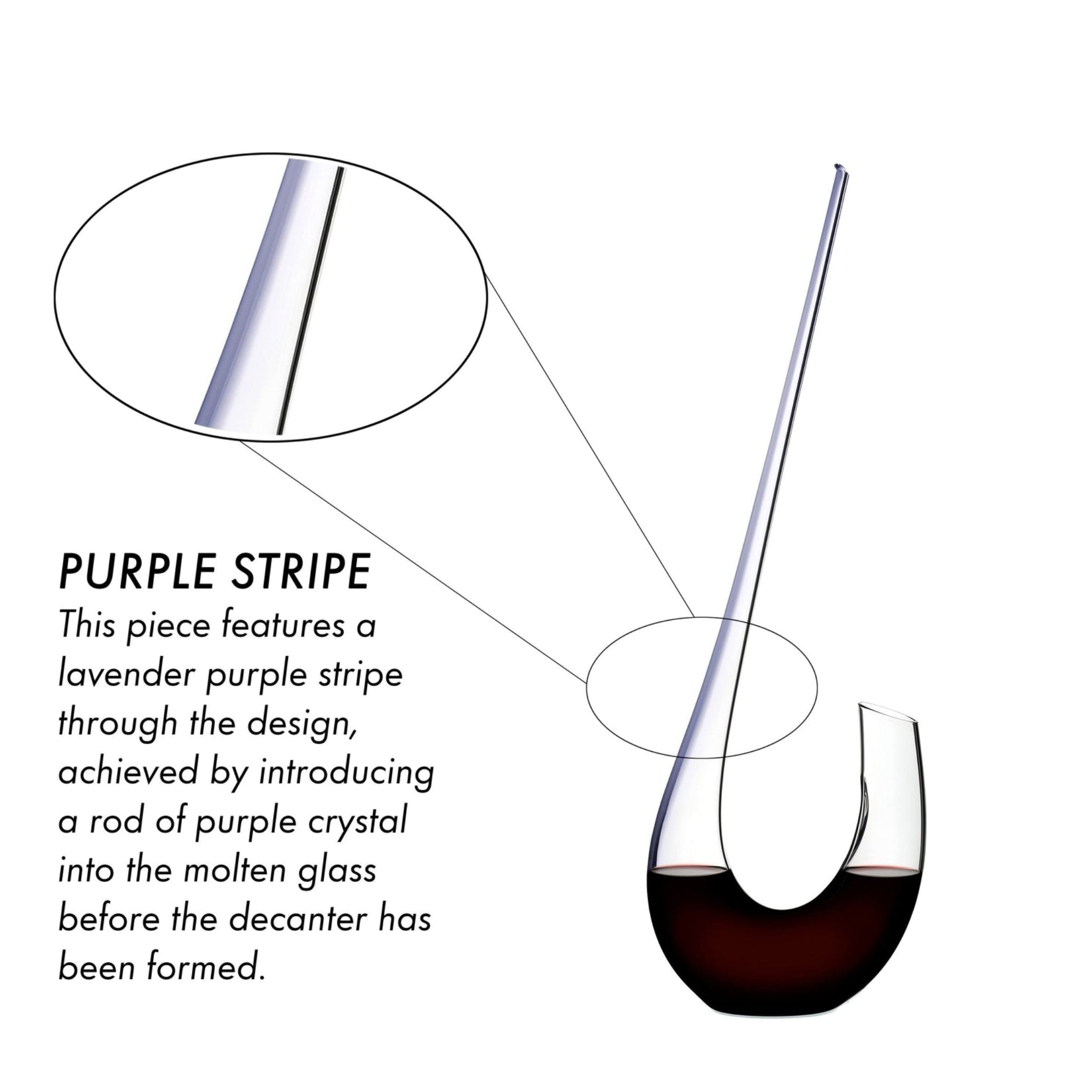 RIEDEL Winewings Decanter 2007/02S1 – Single Pack